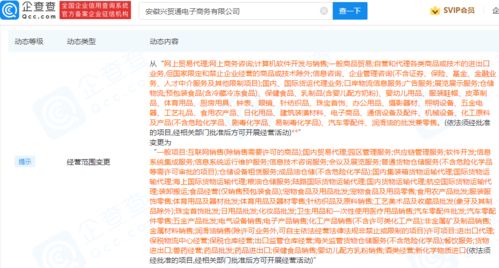 奇瑞控股關聯公司業務拓展，新增供應鏈管理服務及電子商務平臺運營