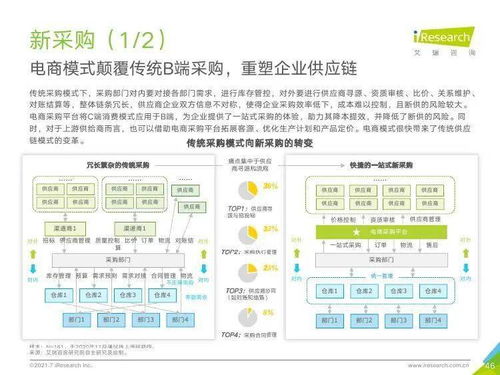 艾瑞咨詢2021年中國企業(yè)服務(wù)研究報告 信息技術(shù)咨詢服務(wù)深度解析
