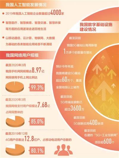 互聯(lián)網(wǎng)新觀察 服務(wù)智能化浪潮下，信息技術(shù)咨詢服務(wù)如何實現(xiàn)便捷與高效雙贏